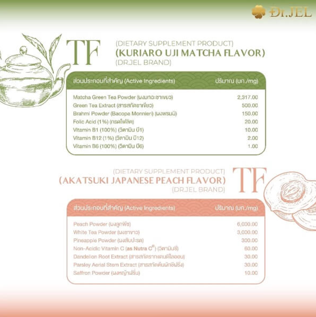 Dr. Jel LF (Longevity Fit)