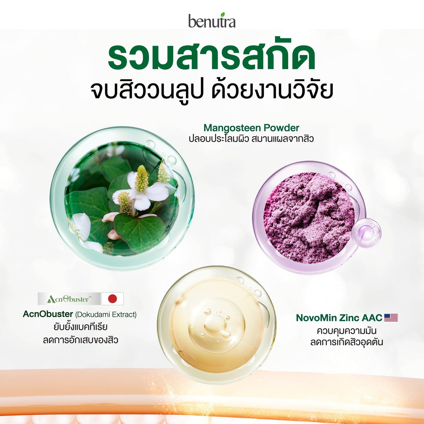BENUTRA TETRA SOD with Astaxanthin CoQ10 Antioxidant Power for Skin Health