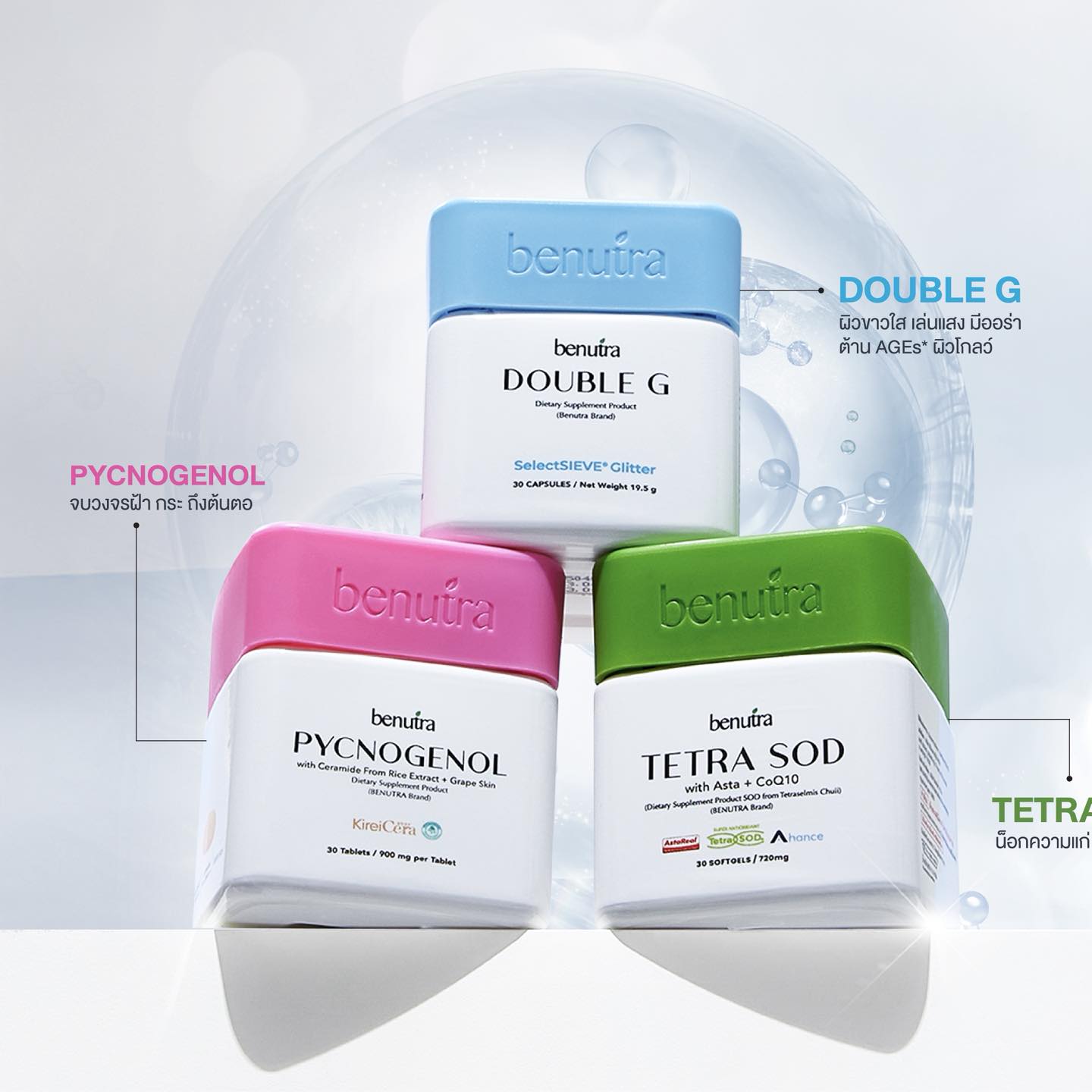 BENUTRA TETRA SOD with Astaxanthin CoQ10 Antioxidant Power for Skin Health