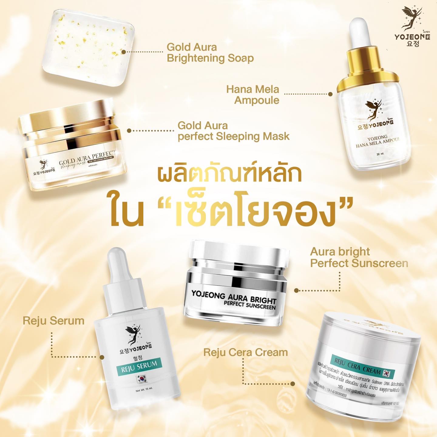 YoJeone Ageless Mask